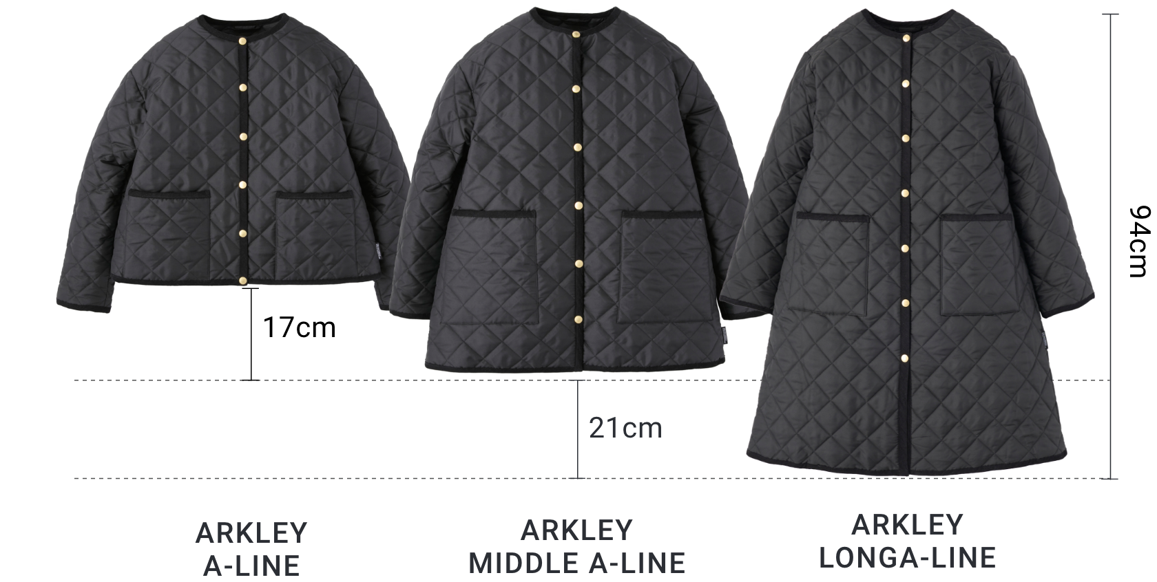 Size Chart ARKLEY A-LINE