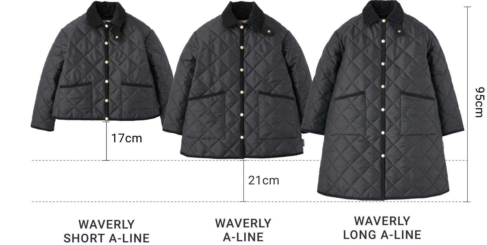 Size Chart WAVERLY A-LINE