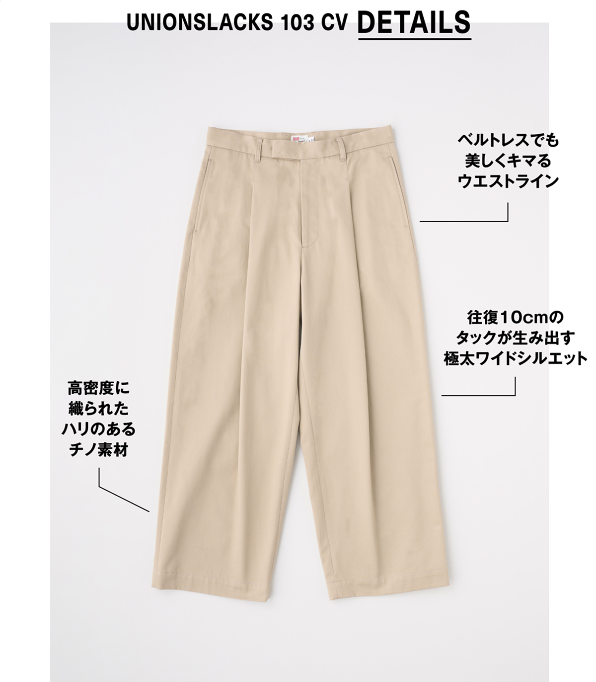 UNIONSLACKS 103 CV DETAILS