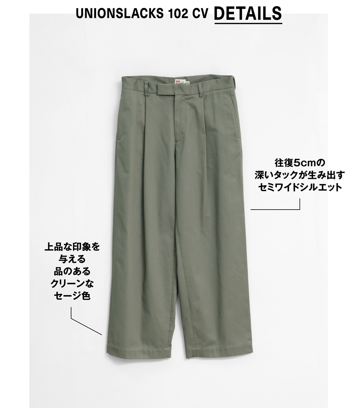 UNIONSLACKS 102 CV DETAILS