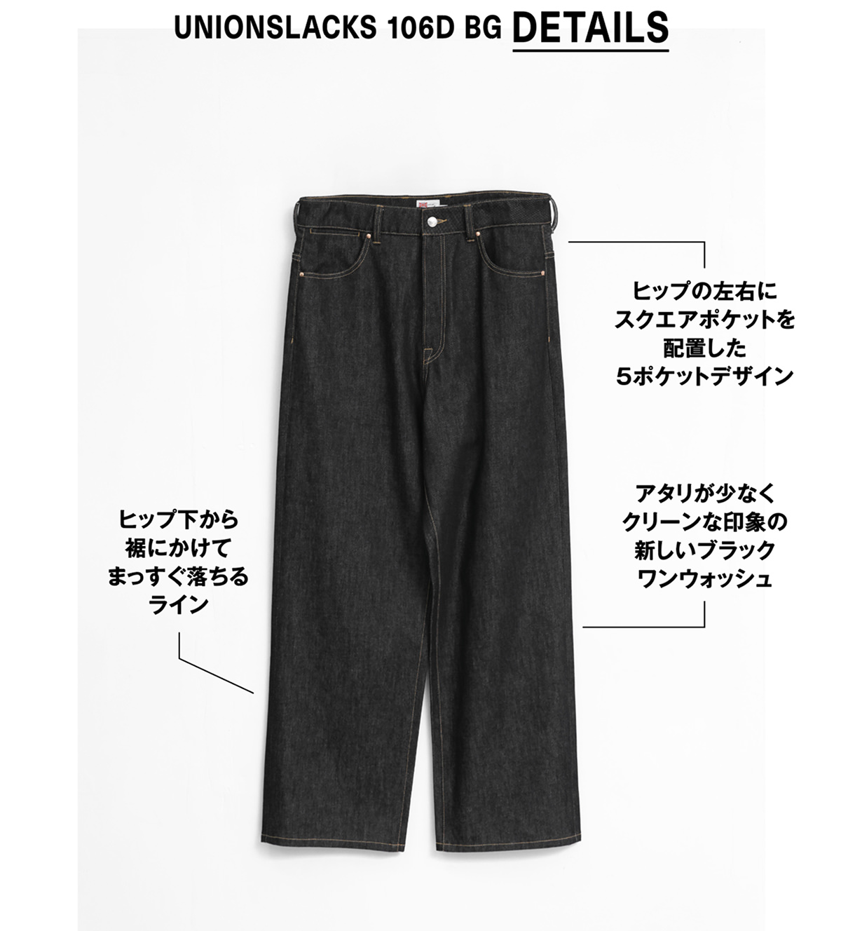 UNIONSLACKS 106D BG DETAILS
