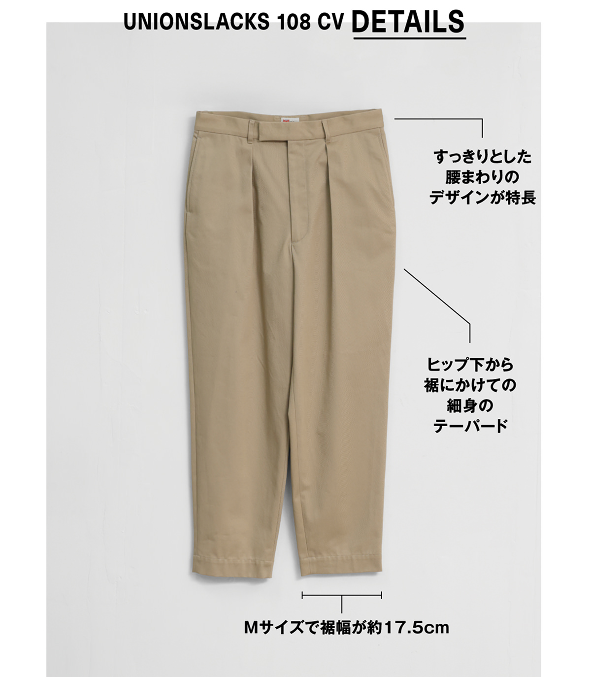UNIONSLACKS 108 CV DETAILS