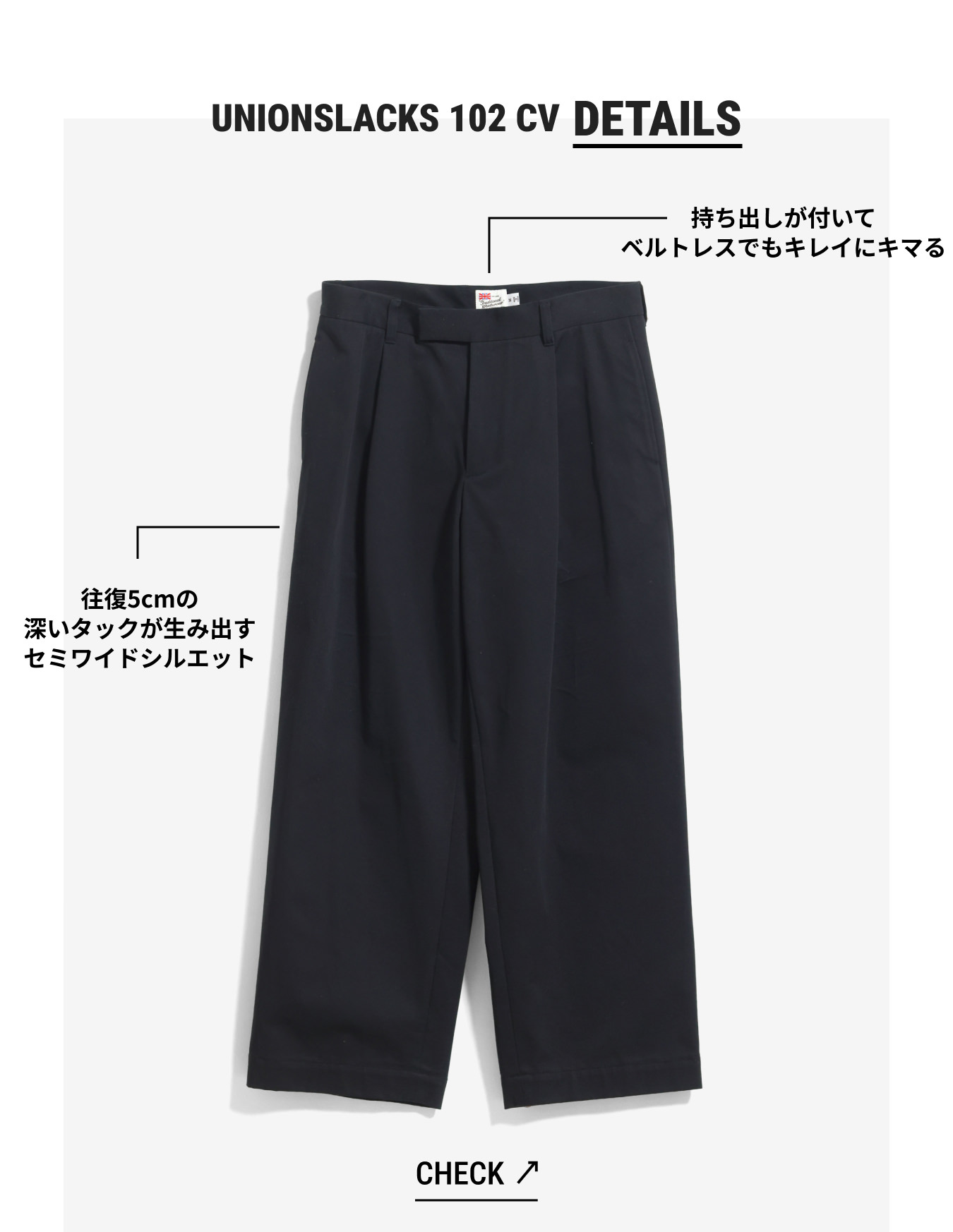 UNIONSLACKS 102 CV DETAILS