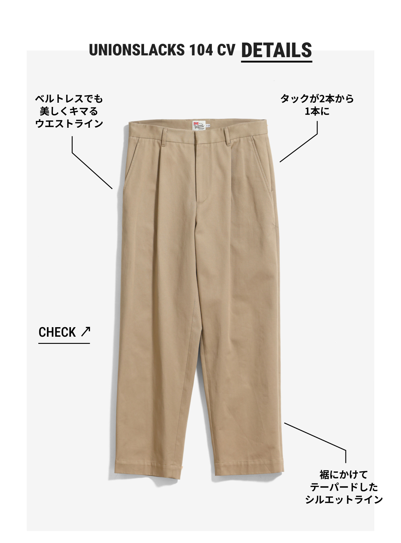 UNIONSLACKS 104 CV DETAILS