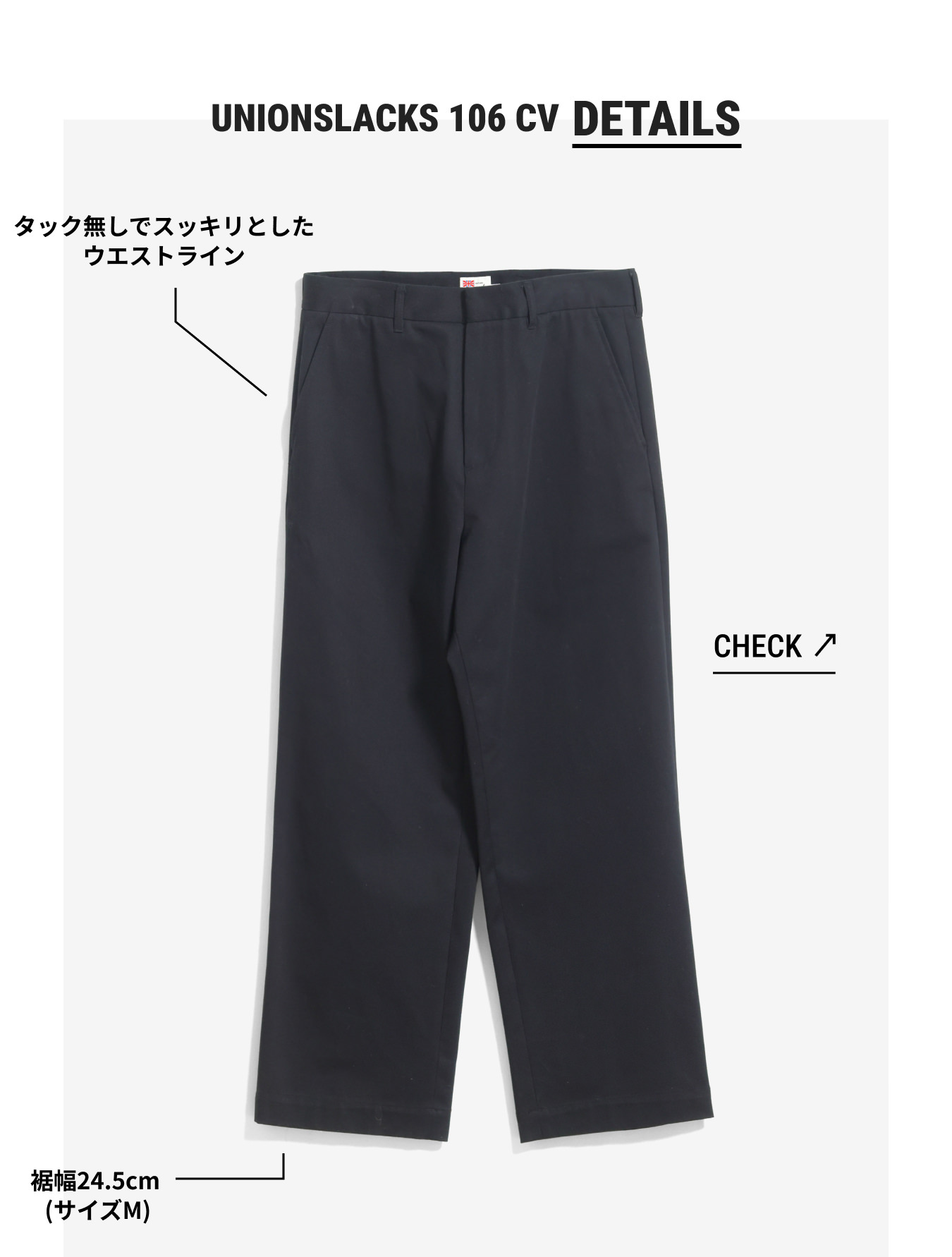 UNIONSLACKS 106 CV DETAILS