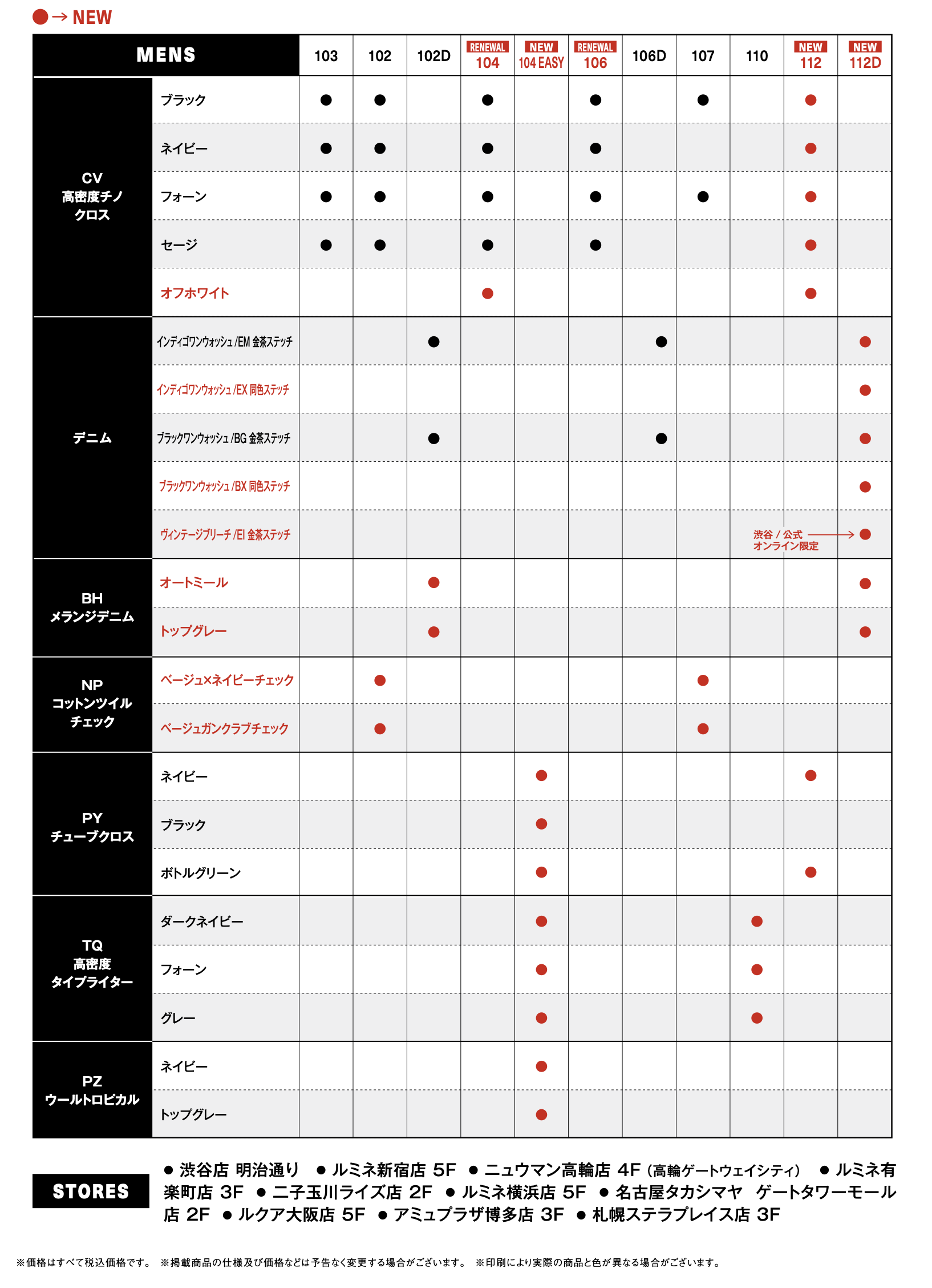 25年秋冬シーズンのユニオンスラックの全ラインナップ